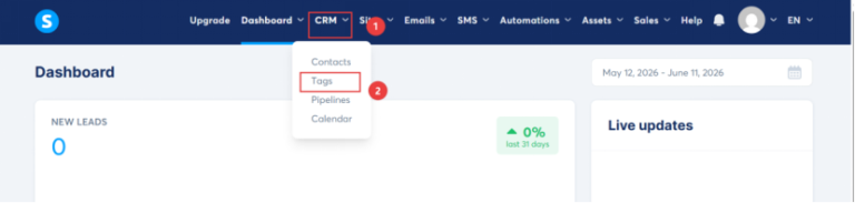email funnel